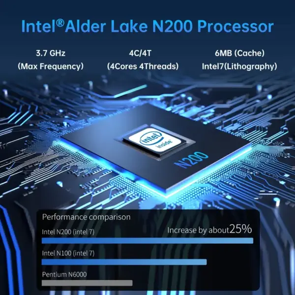 MOREFINE M6 Mini PC, Intel 12th Gen Alder Lake-N200(Up to 3.7GHz) - Image 2