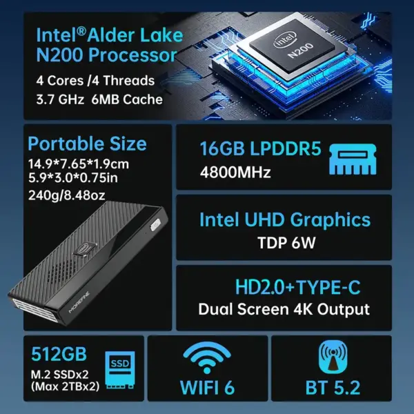 MOREFINE M6 Mini PC, Intel 12th Gen Alder Lake-N200(Up to 3.7GHz) - Image 3