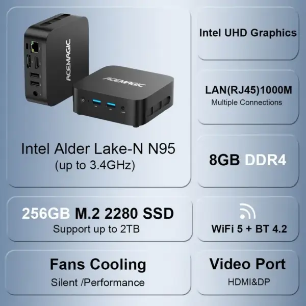 ACEMAGIC Vista V1 N95 Mini PC - Image 9