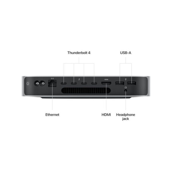 Apple Mac Mini 2023 (MNH73LL/A) M2 Pro 16GB RAM 512GB SSD - Silver - Image 4