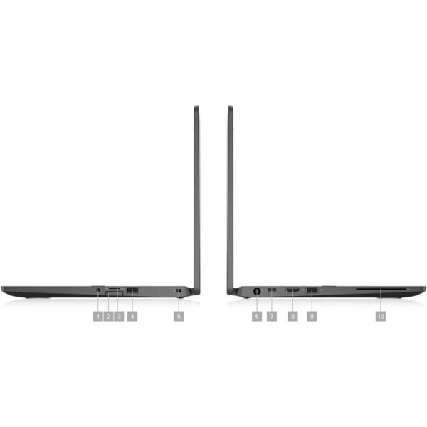 Dell Latitude 5300 2-in-1 Touchscreen Laptop – Intel Core i7 8th Gen - Image 7