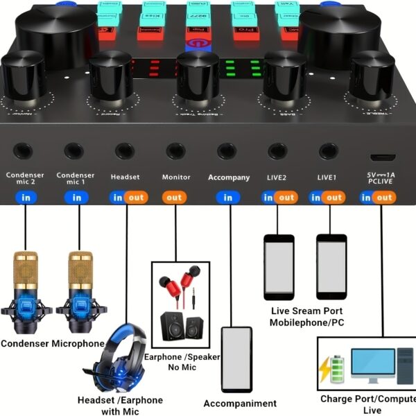 Podcast Equipment Bundle, V8s Audio Interface, Wired Microphone - Image 6