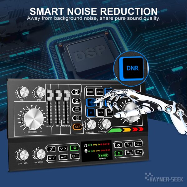 podcast record equipment bundle - Image 6
