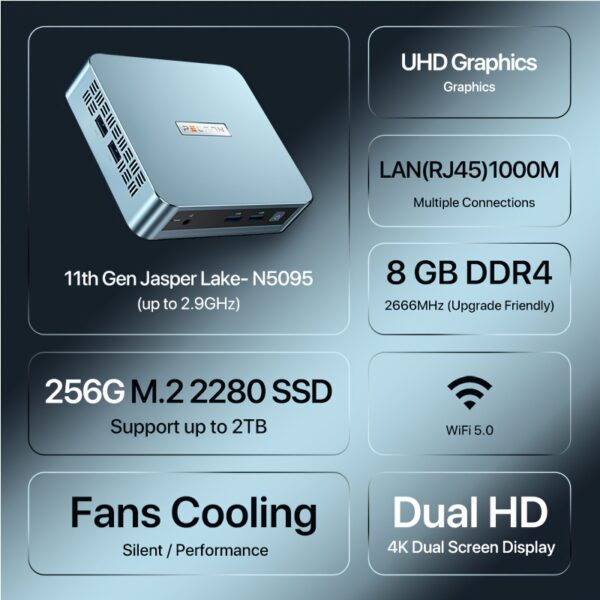 PELADN WI-4 Mini PC, 11th Gen N5095 - Image 7