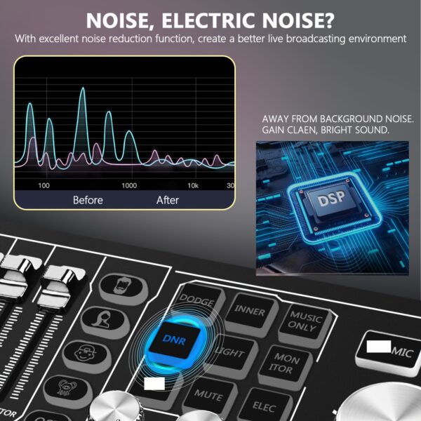 podcast record equipment bundle - Image 7