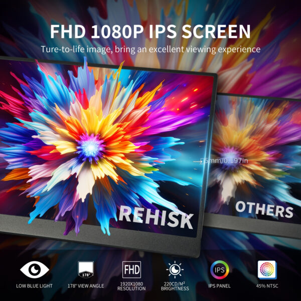 15.6" Portable FHD IPS Gaming Monitor (Black, Smart Case) - Image 2
